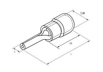 0.5 ~ 2.5 mm2 Kiềm bấm đầu cosse tròn, cosse pin LY-06WF2C