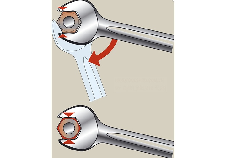 15mm Cờ lê vòng miệng Stanley 87-075