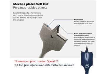 40mm Mũi khoan gỗ đuôi cá Bosch 2608595502