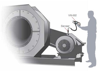 Máy đo rung cầm tay VM-82