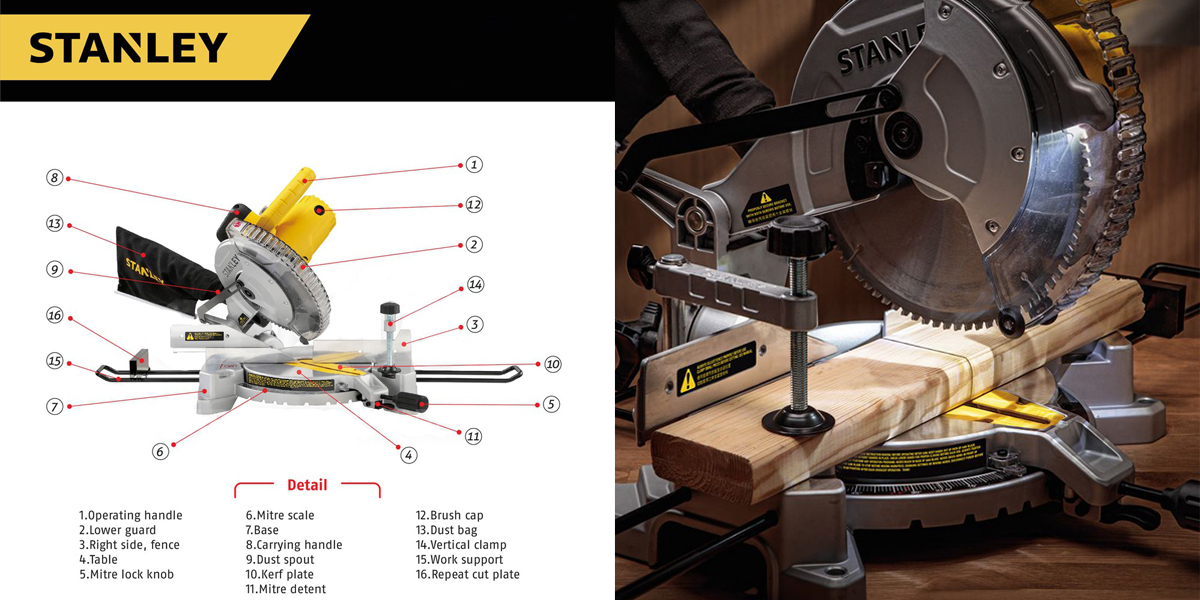 Stanley-SM16