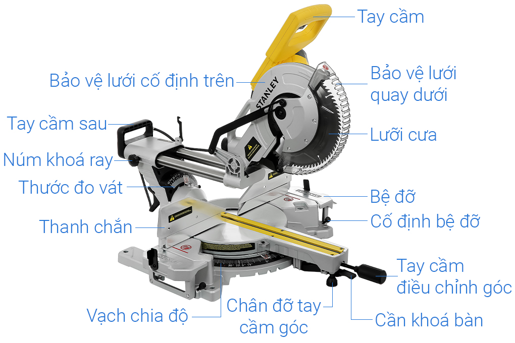 stanley SM18-B1