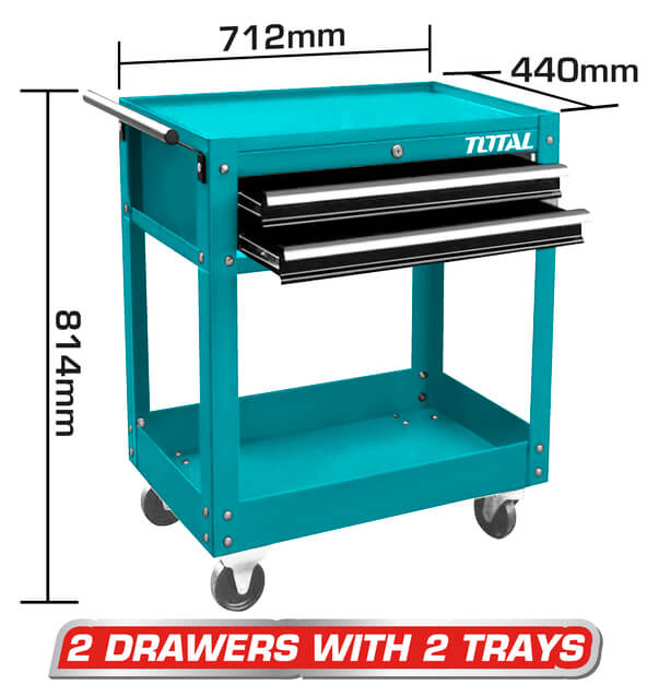 total-THPTC201