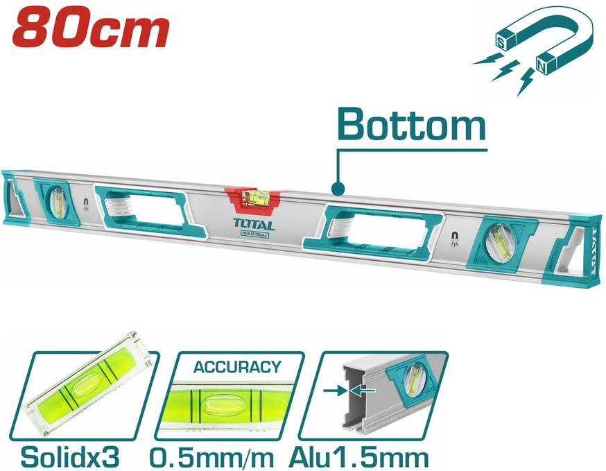 total-TMT28086M